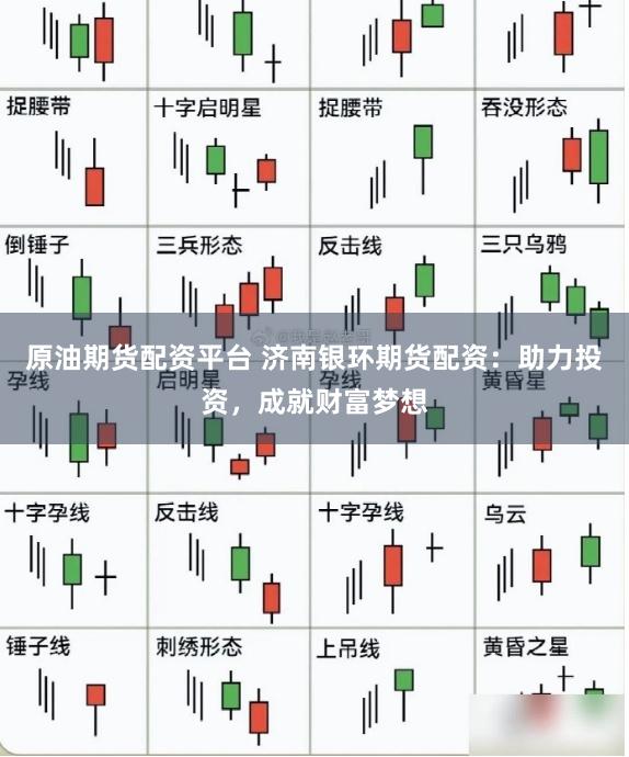 原油期货配资平台 济南银环期货配资：助力投资，成就财富梦想