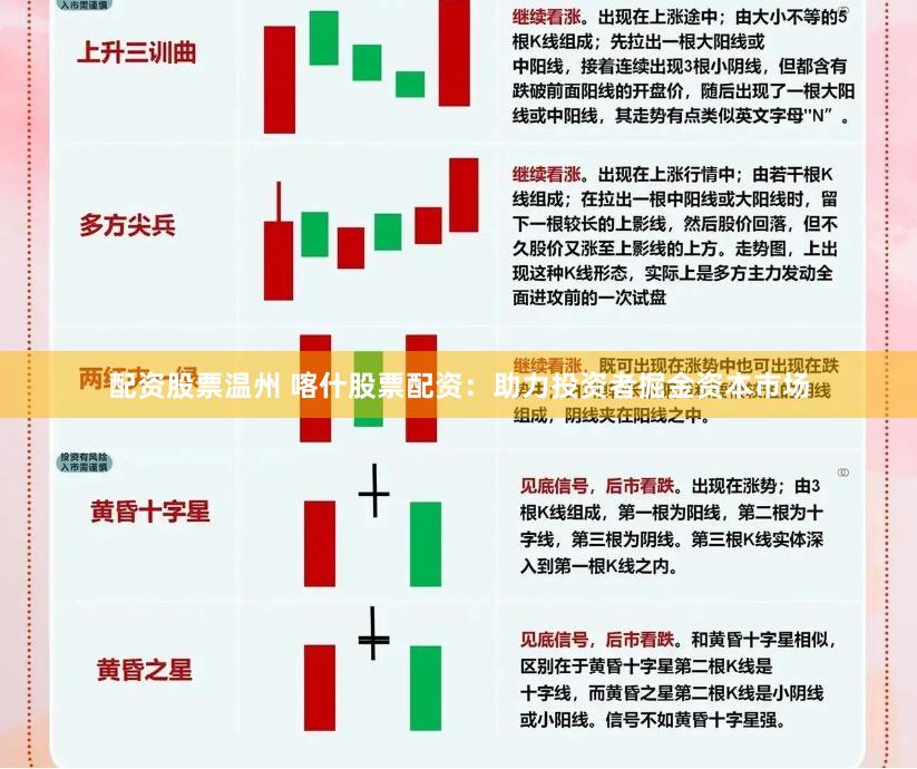 配资股票温州 喀什股票配资：助力投资者掘金资本市场