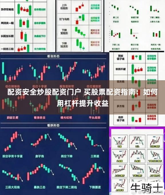 配资安全炒股配资门户 买股票配资指南：如何用杠杆提升收益