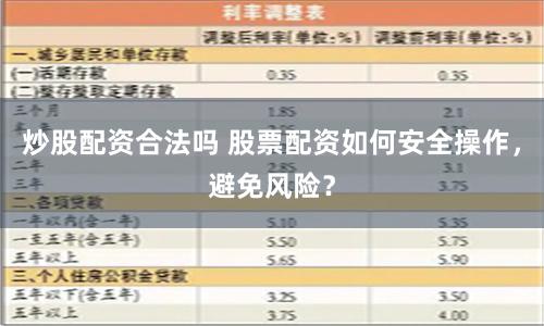 炒股配资合法吗 股票配资如何安全操作，避免风险？
