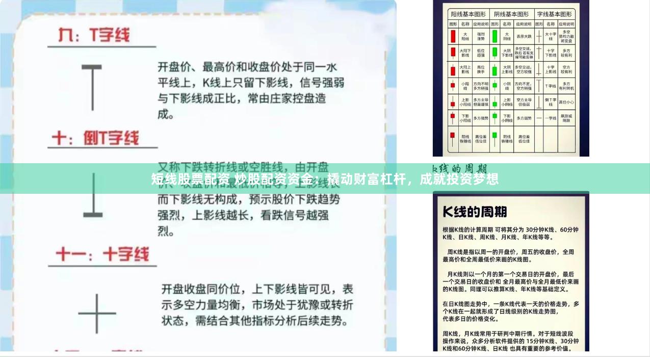 短线股票配资 炒股配资资金：撬动财富杠杆，成就投资梦想