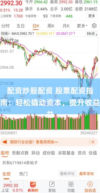配资炒股配资 股票配资指南：轻松撬动资本，提升收益