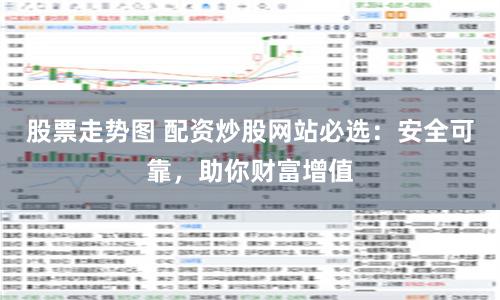 股票走势图 配资炒股网站必选:安全可靠,助你财富增值