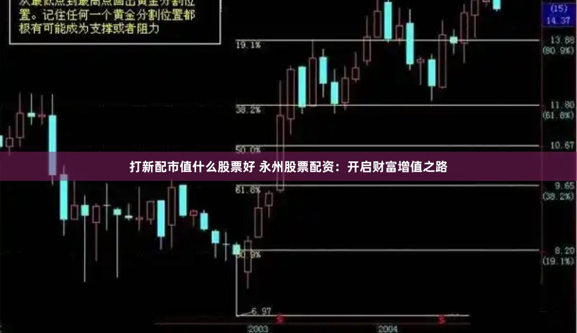 打新配市值什么股票好 永州股票配资：开启财富增值之路