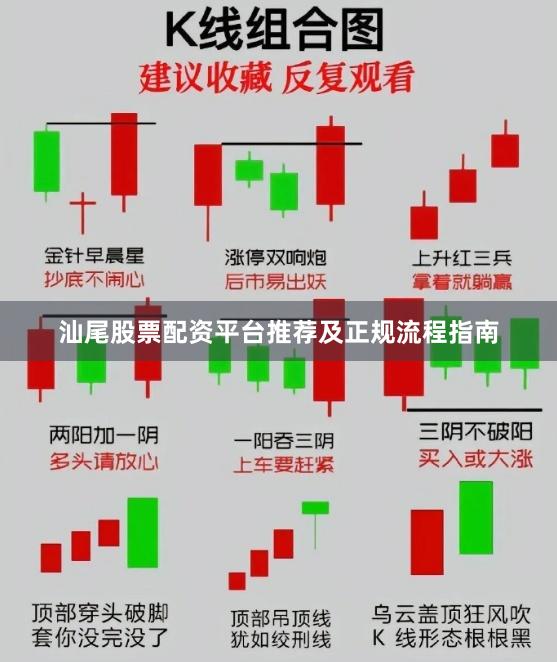 汕尾股票配资平台推荐及正规流程指南