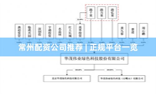 常州配资公司推荐 | 正规平台一览
