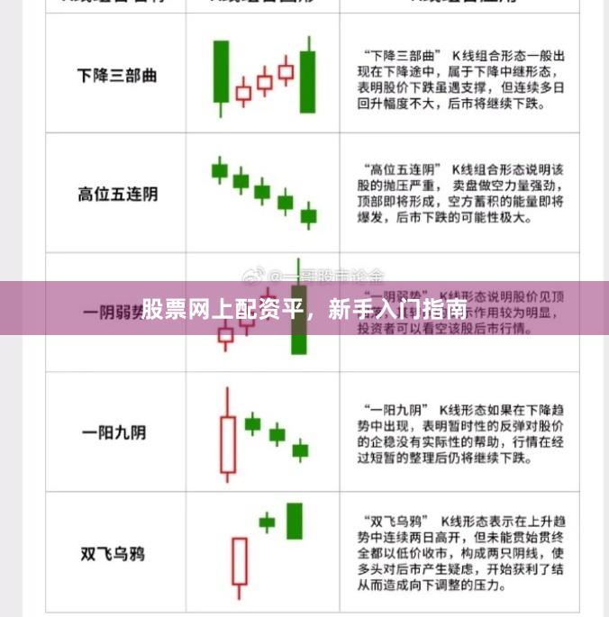 股票网上配资平,新手入门指南