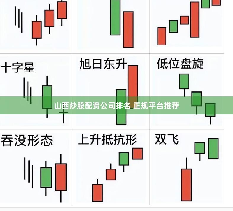 山西炒股配资公司排名 正规平台推荐