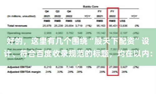 好的,这里有几个围绕“股天下配资”设计、符合百度收录规范的标题,均在以内: