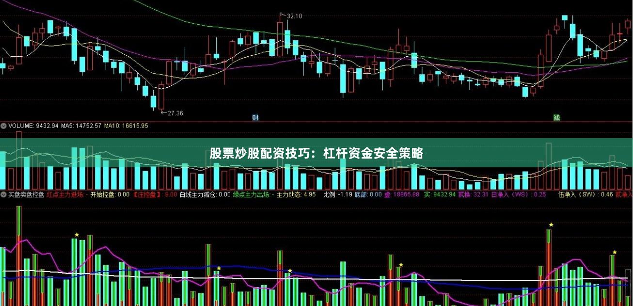 股票炒股配资技巧：杠杆资金安全策略