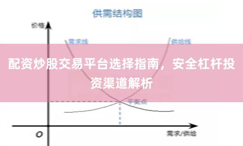 配资炒股交易平台选择指南，安全杠杆投资渠道解析